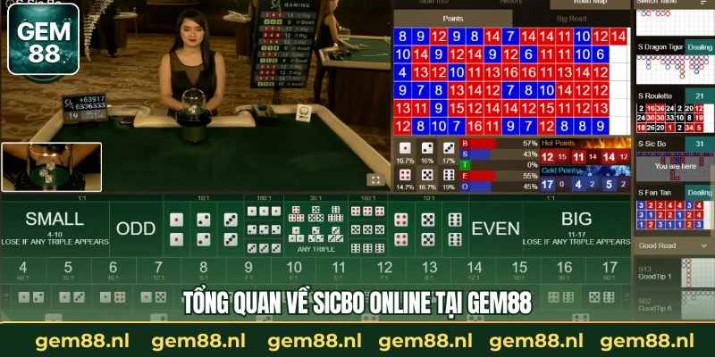 Tổng quan về sicbo online tại GEM88